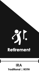 retirement-graphic